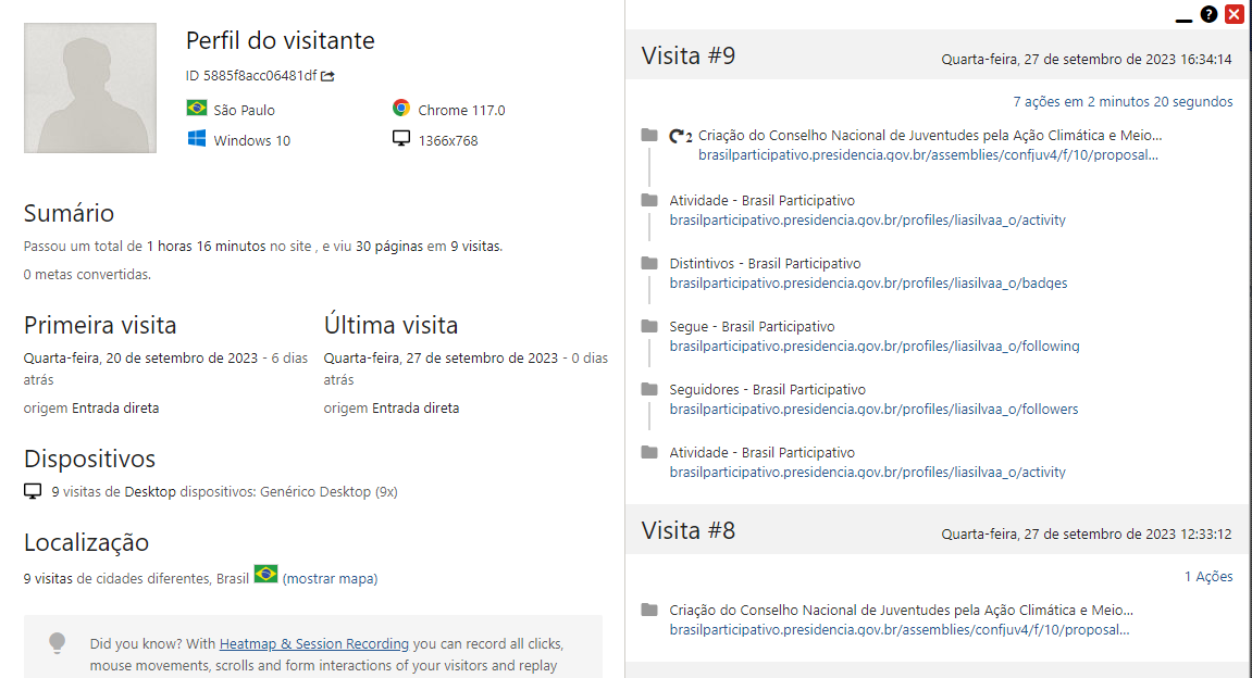  Exemplo de um Painel de Visitante